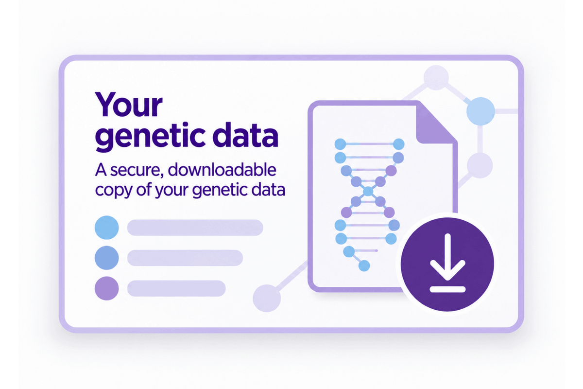 You genetic data file for Long COVID Report
