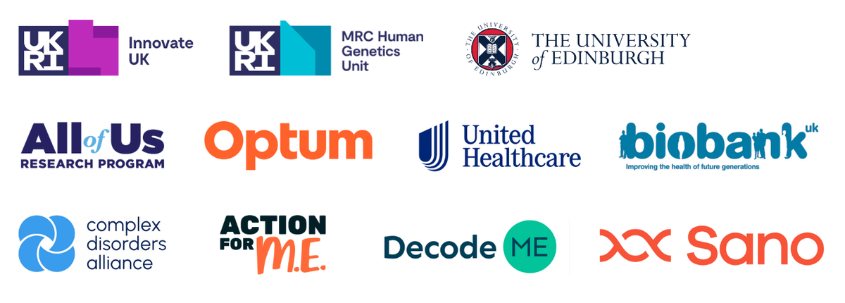 PrecisionLife long COVID and ME/CFS genetic research partners
