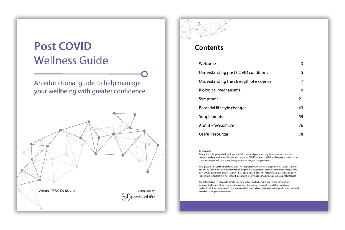 Post COVID Wellness Guide - long COVID research science