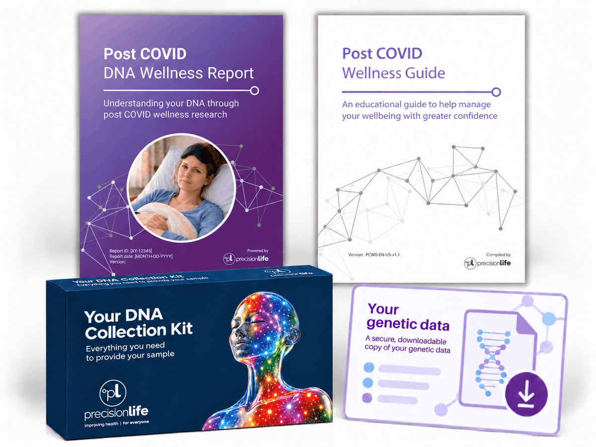 Post COVID DNA Wellness Report, Guide, and Genetic Data for long COVID test